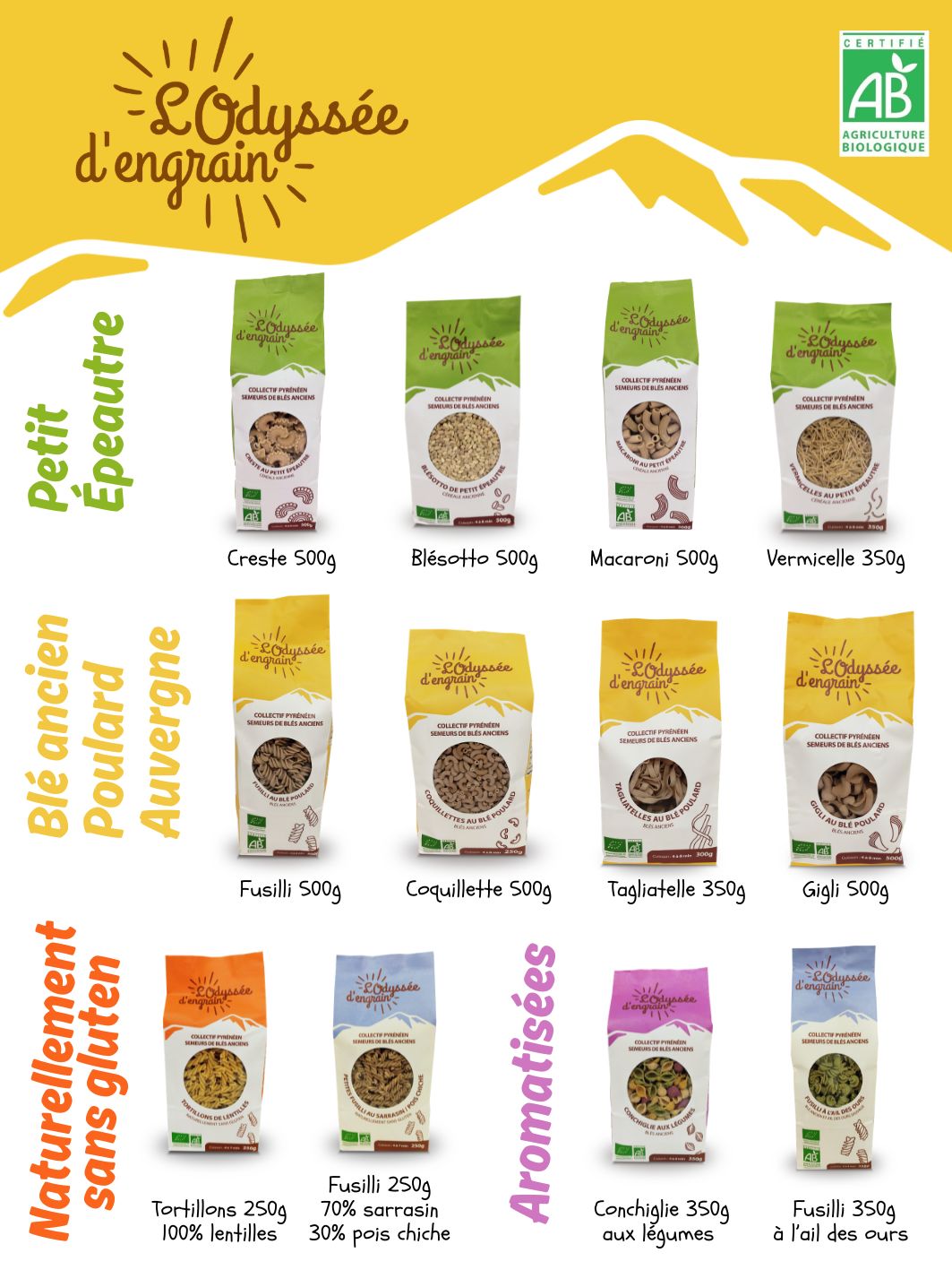exemple d'assortiement 12 sachets pour boutique